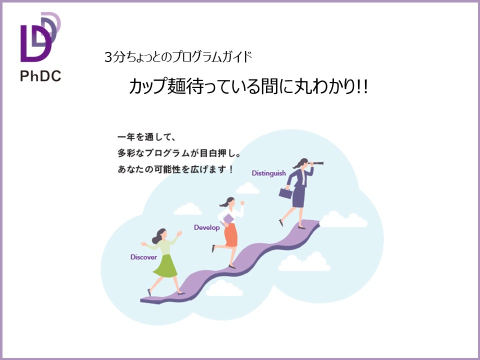 📌【Library】「3分ちょっとのプログラムガイド」動画公開